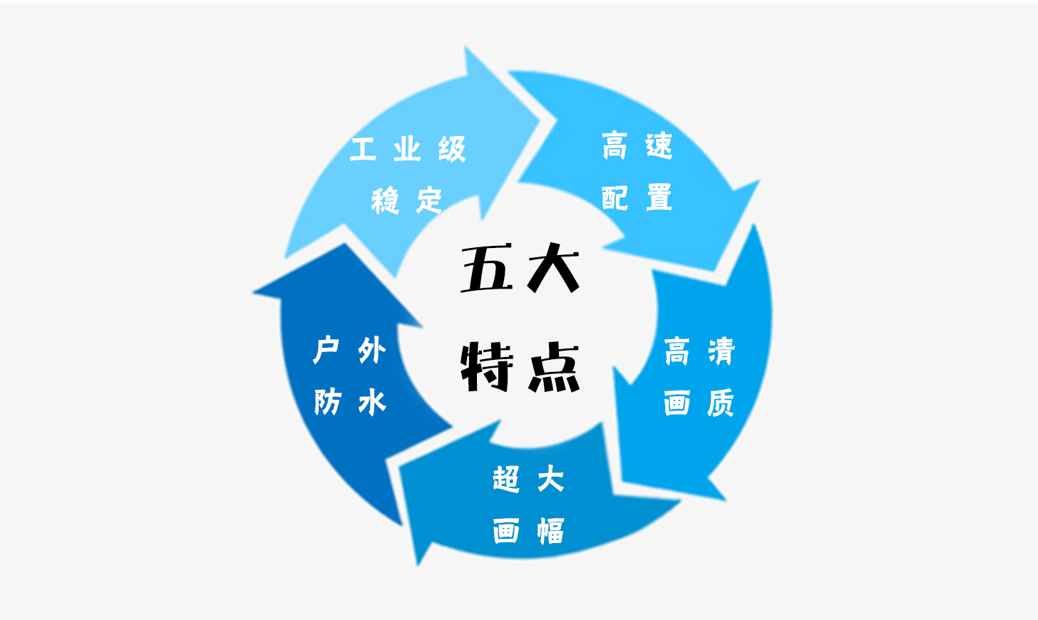圖王噴繪機五大優(yōu)點 圖王噴繪機五大優(yōu)點