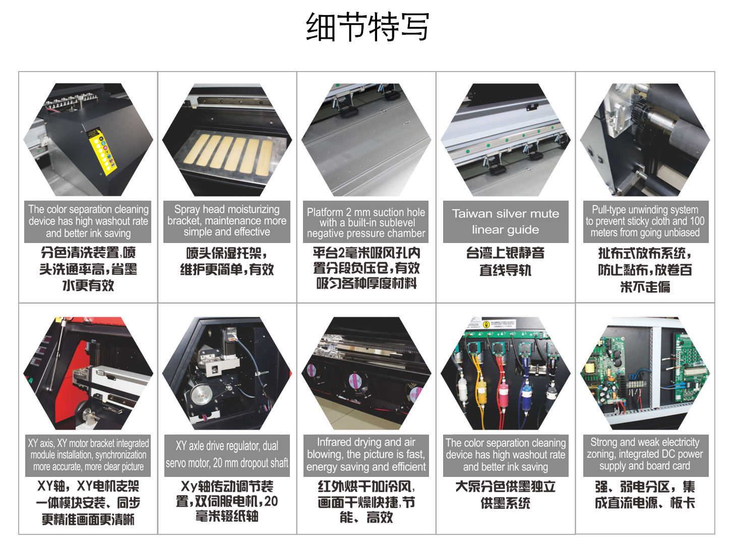 Icontek圖王溶劑噴繪機的細(xì)節(jié)特點 Icontek圖王溶劑噴繪機的細(xì)節(jié)特點
